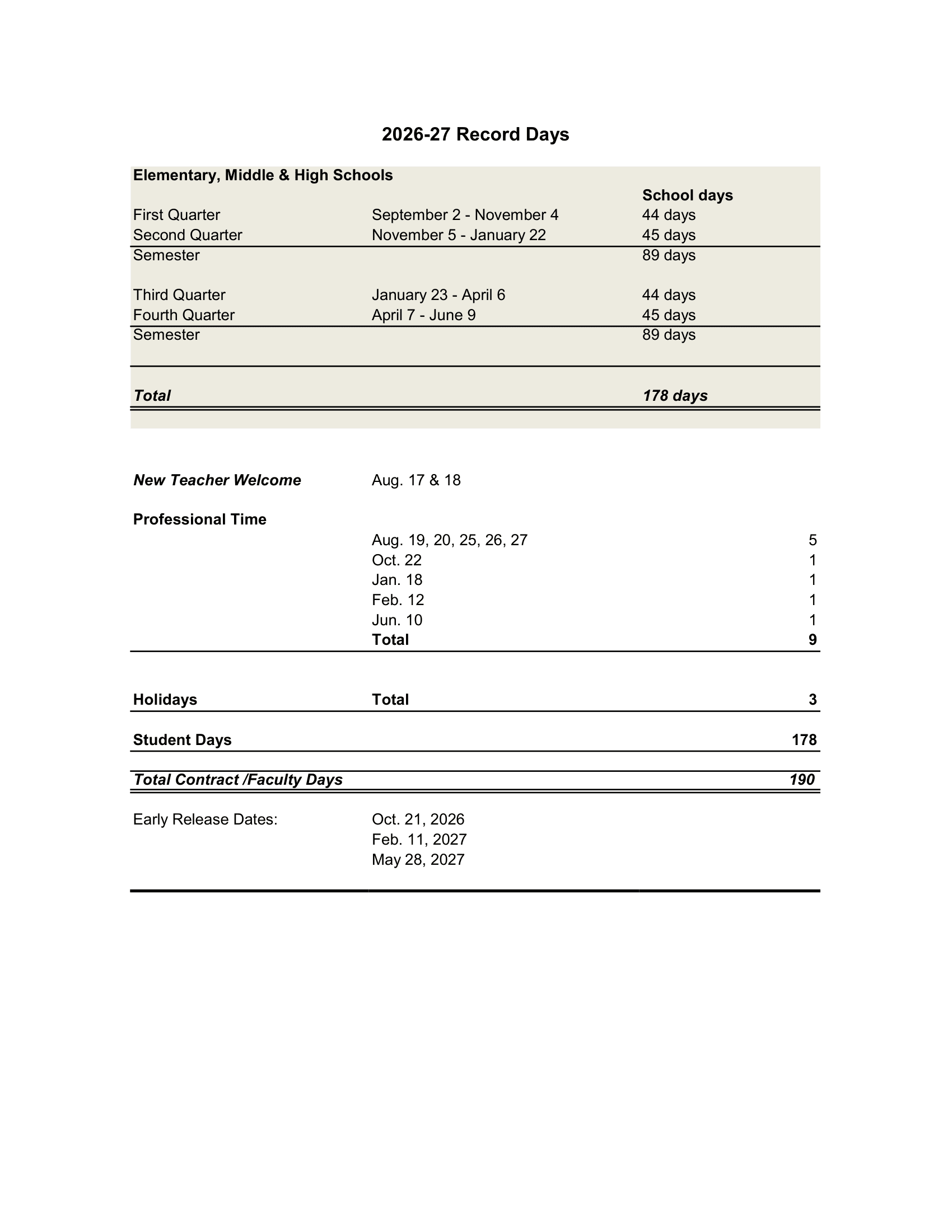School District of Waukesha Calendar 26-27 Updates