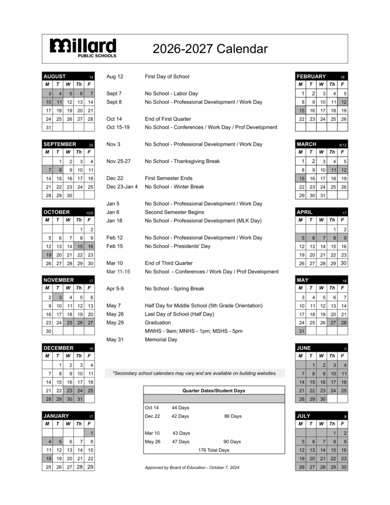 Millard Public Schools_img1