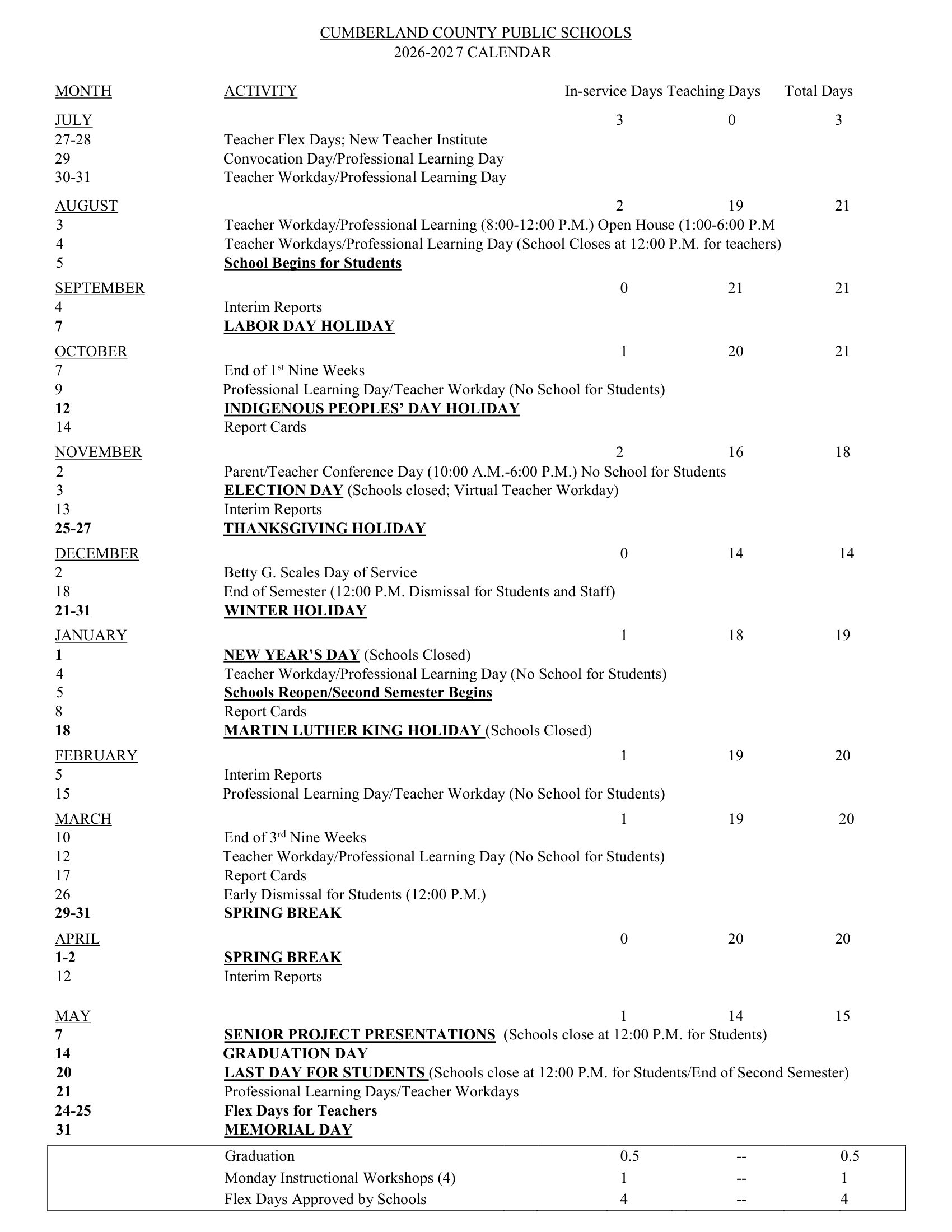 Cumberland County Public Schools  VA Calendar 26-27 PDF