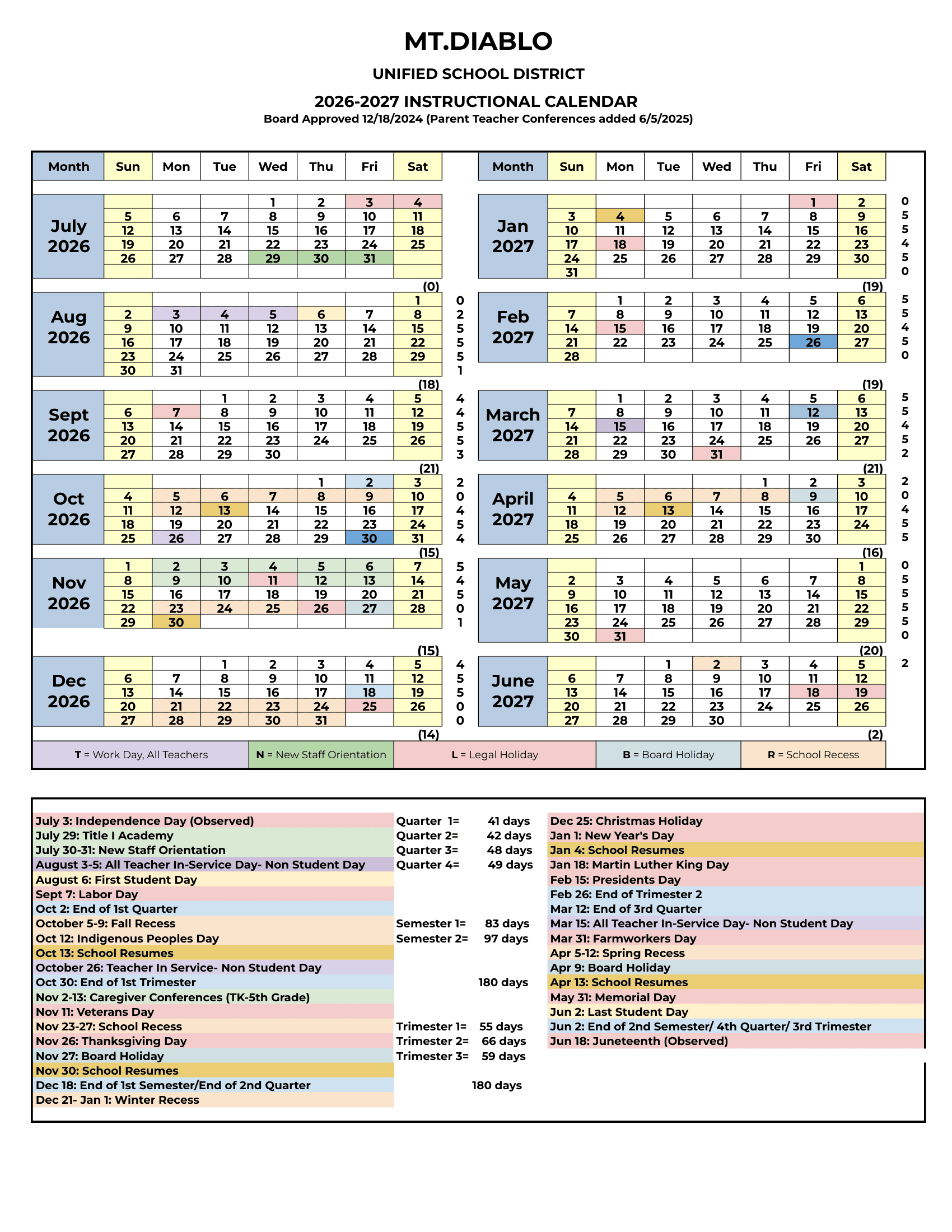 MT.DIABLO UNIFIED SCHOOL DISTRICT Calendar 26-27 Revised