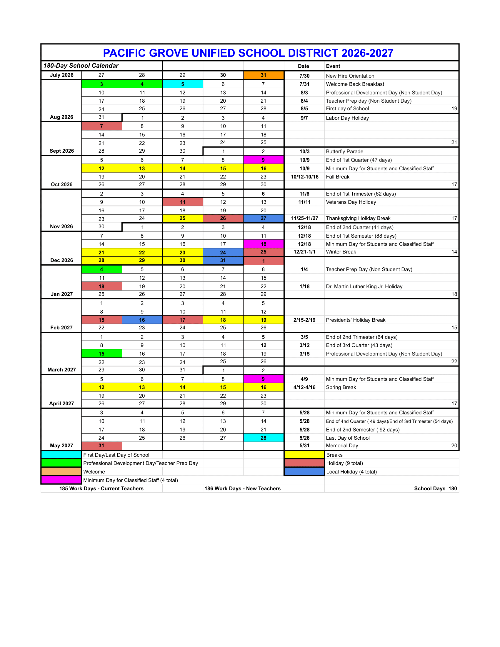 Pacific Grove Unified School District Calendar 26-27 Revised