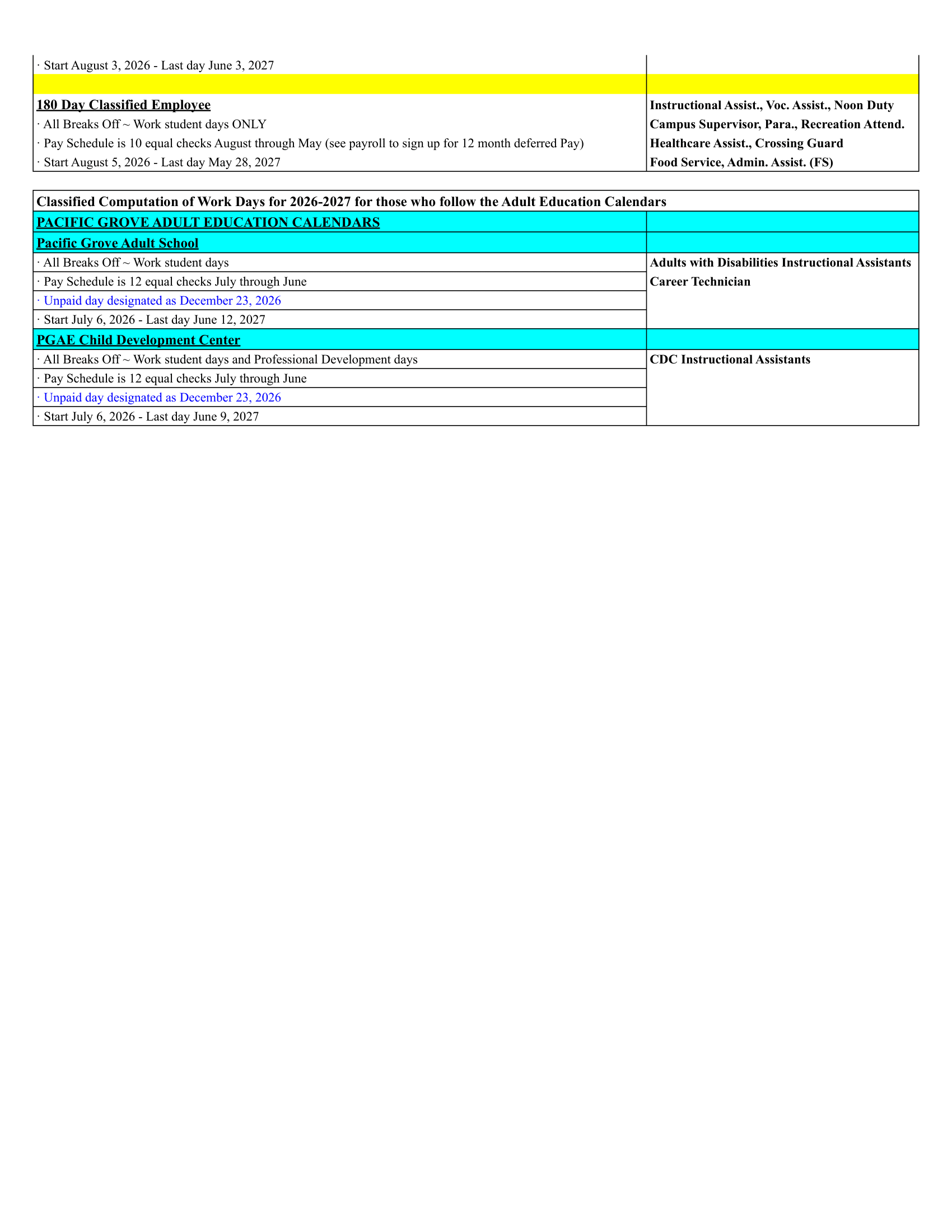 Pacific Grove Unified School District Calendar 26-27 Revised