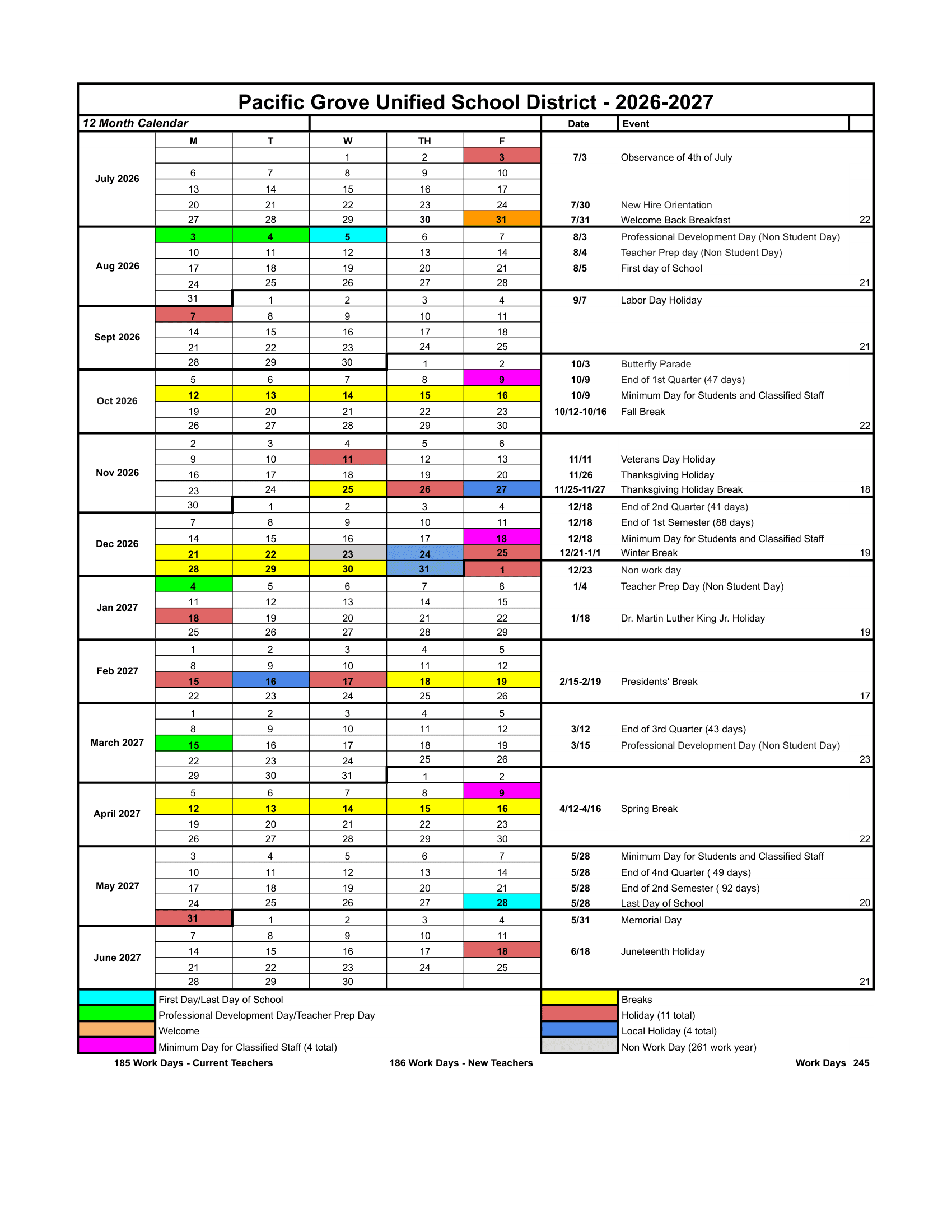 Pacific Grove Unified School District Calendar 26-27 Revised