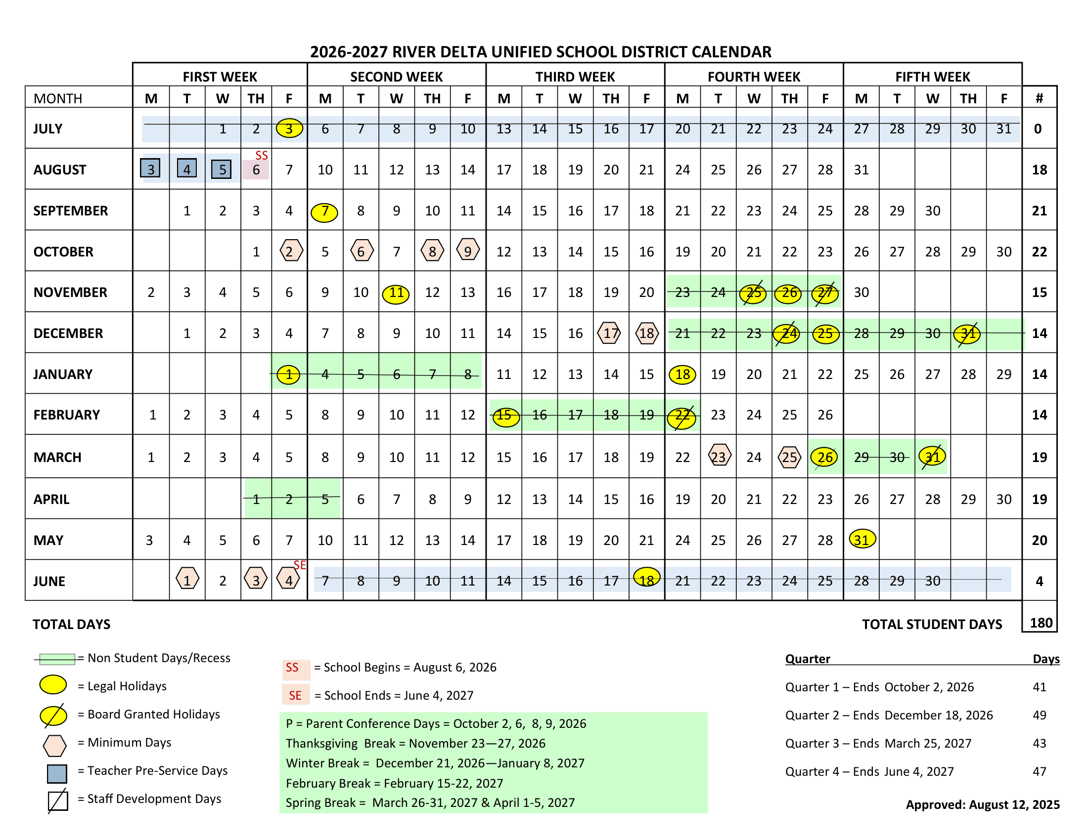River Delta Unified School District Calendar 26-27 Revised