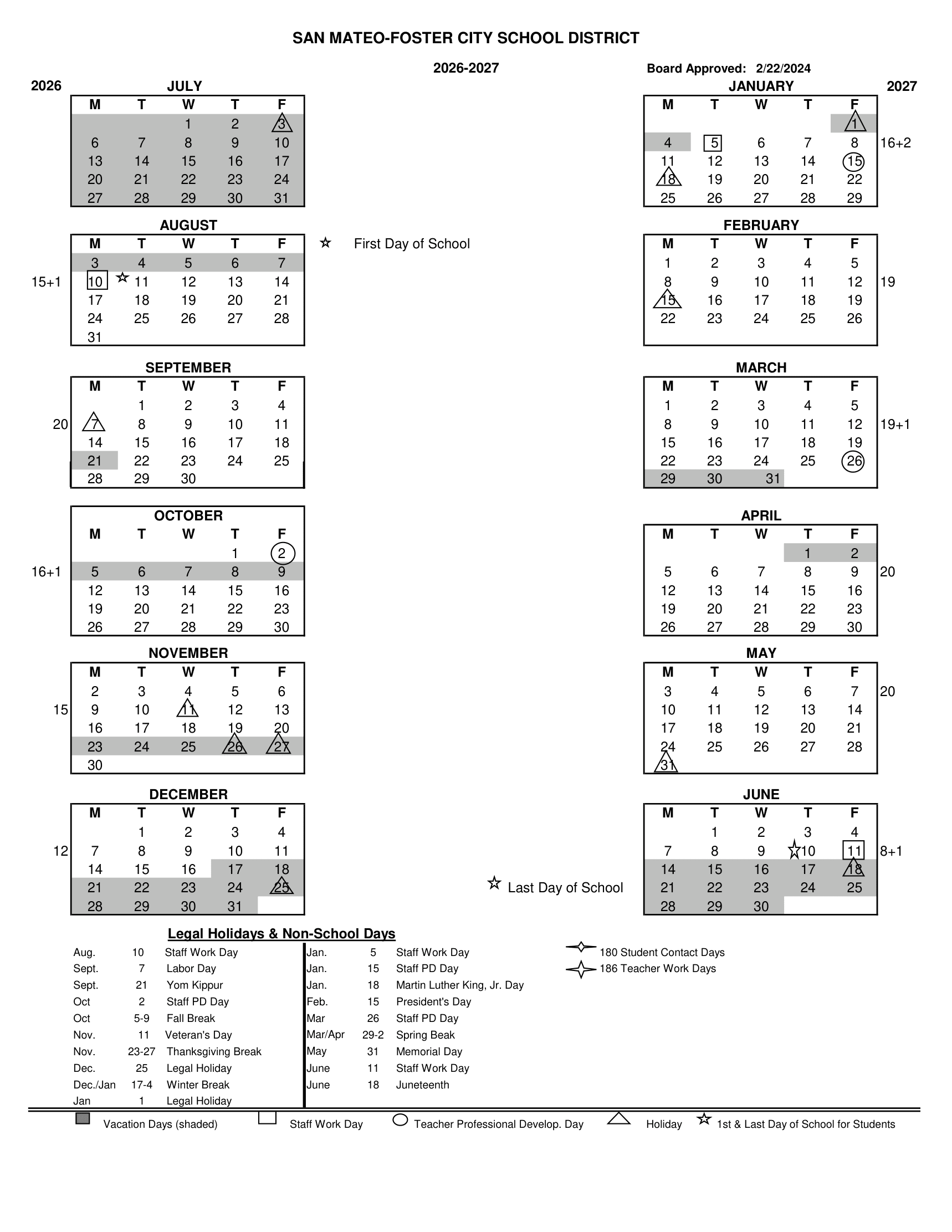 SAN MATEO-FOSTER CITY SCHOOL DISTRICT Calendar 26-27 Revised