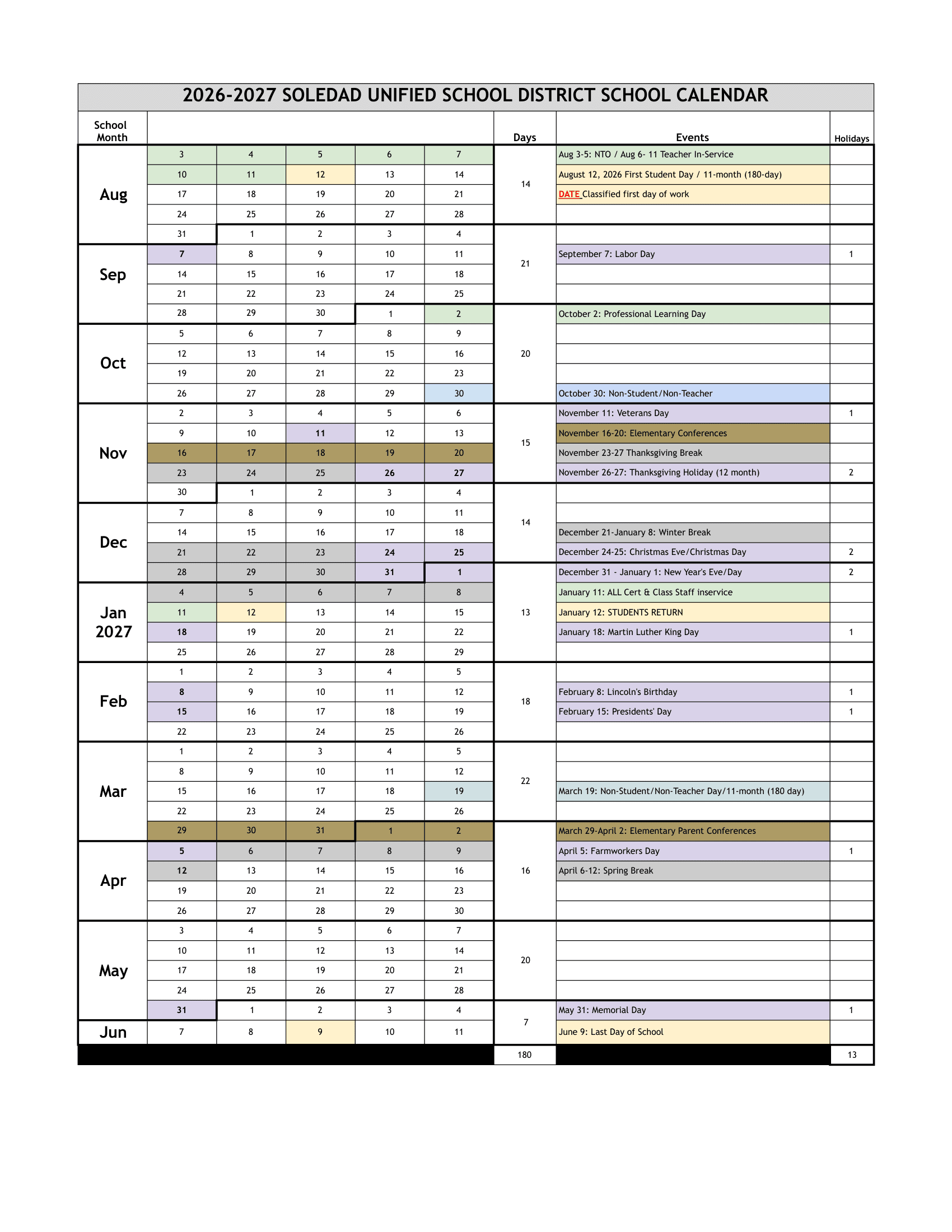 Soledad Unified School District Calendar 26-27 Revised