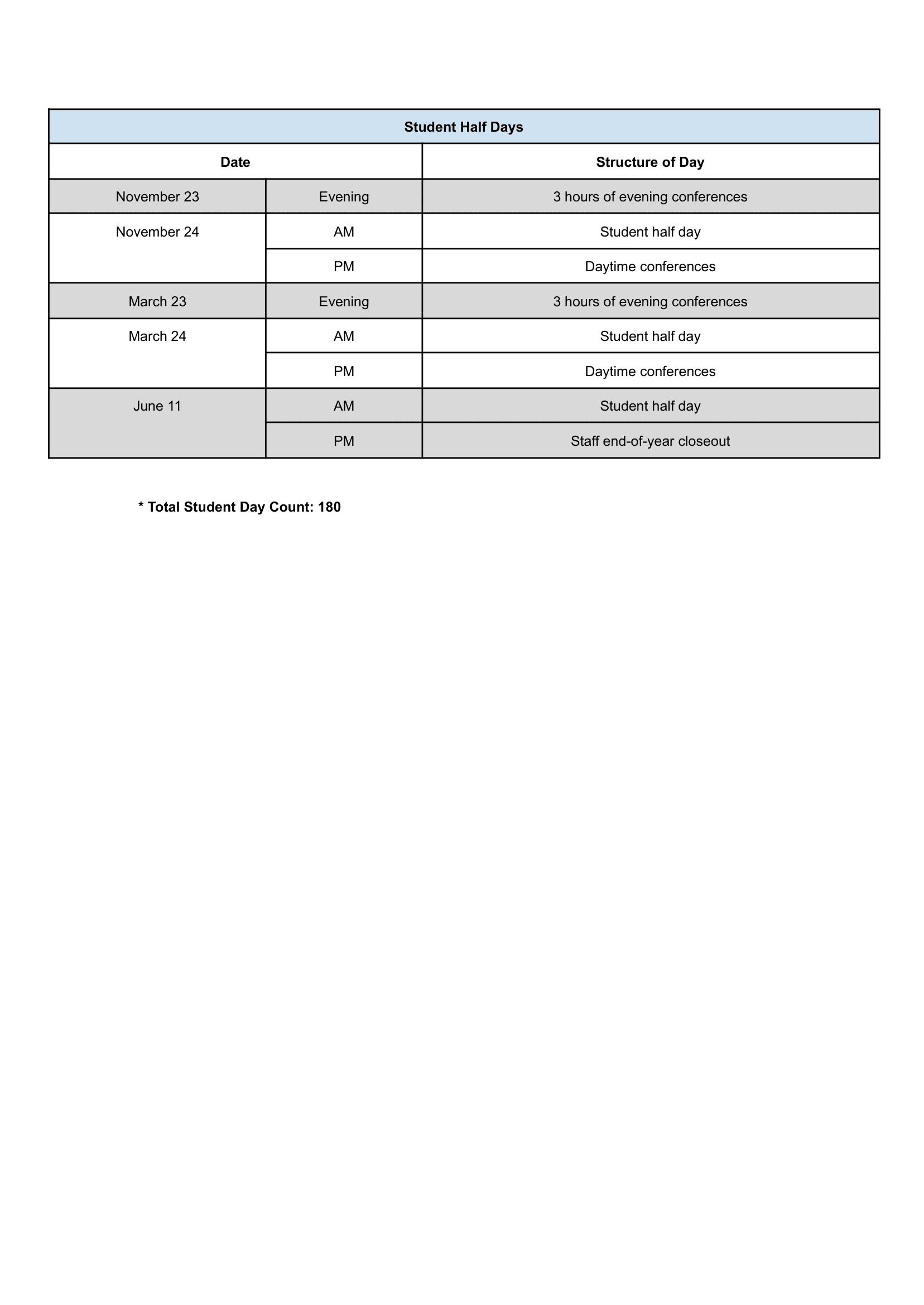 Quakertown Community School District Calendar 26-27 Revised