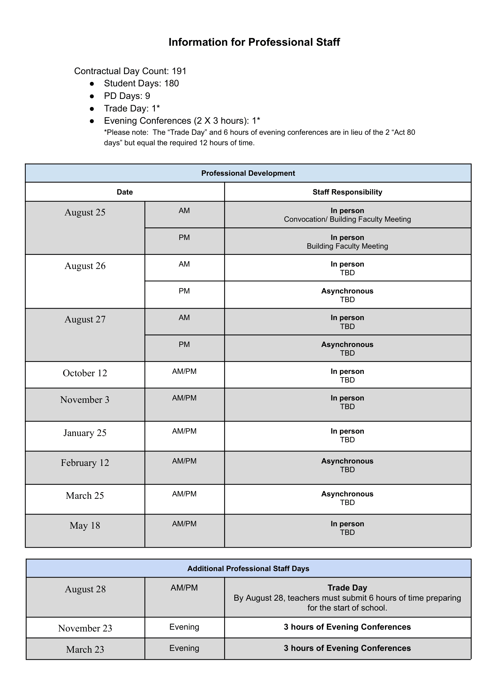 Quakertown Community School District Calendar 26-27 Revised