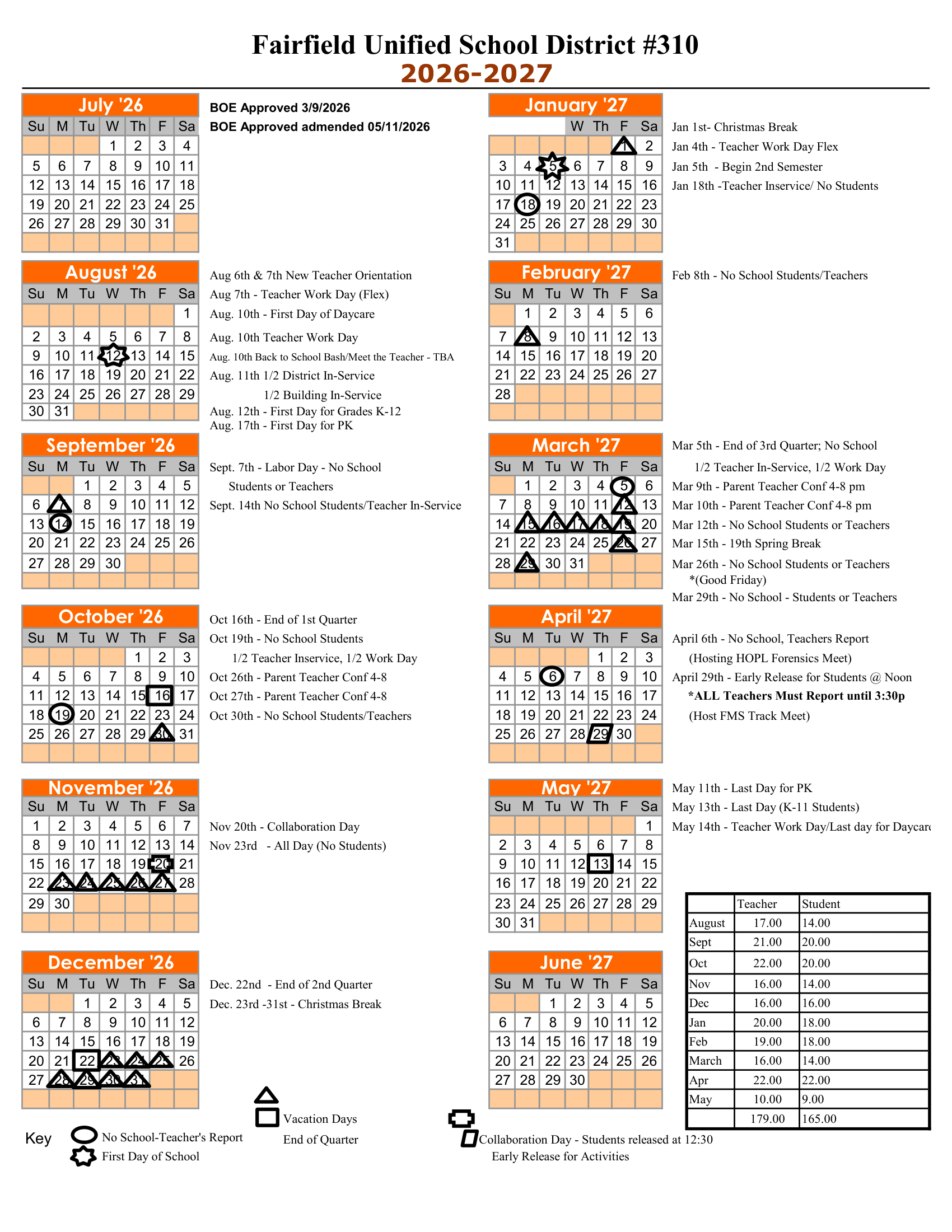 Fairfield Unified School District #310 Calendar 26-27 Revised