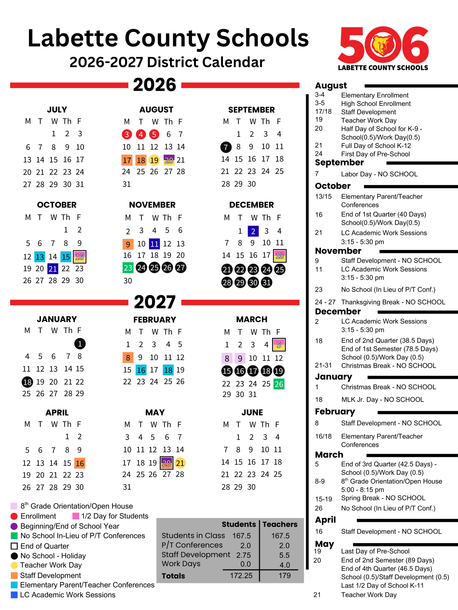Labette County Schools Calendar 26-27 Revised