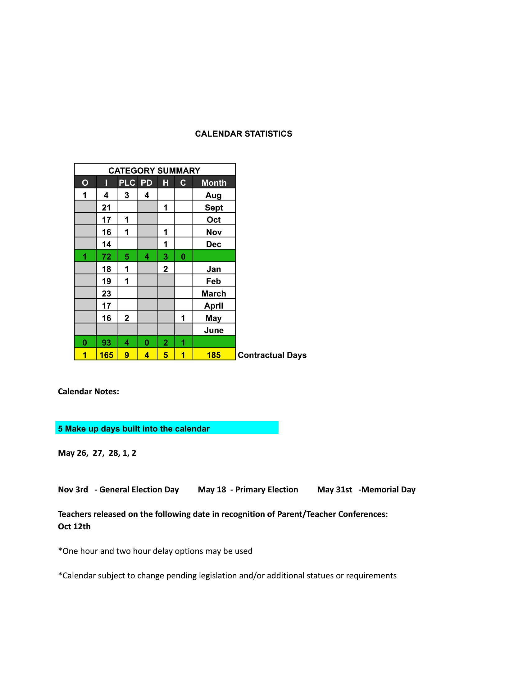 MASON COUNTY SCHOOLS Calendar 26-27 Revised